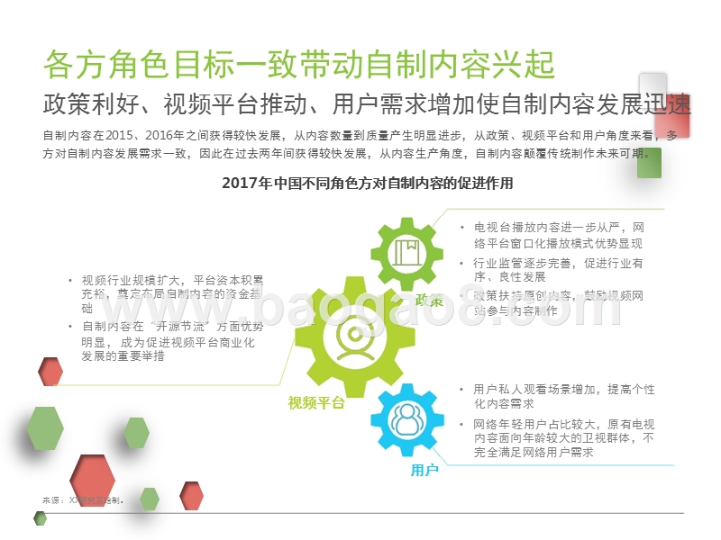 2017-2018中国网络自制行业研究报告.pptx_第5页