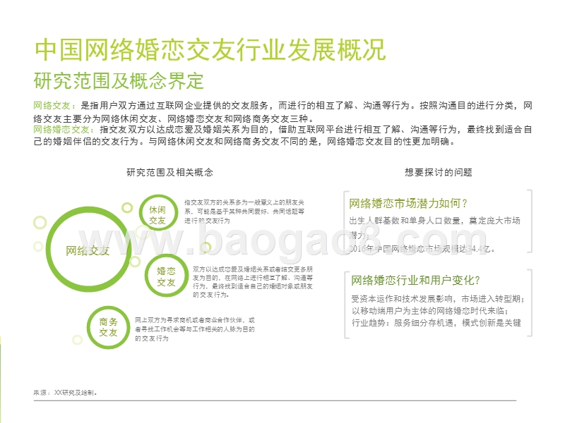 2017-2018中国网络婚恋交友行业研究报告.pptx_第3页