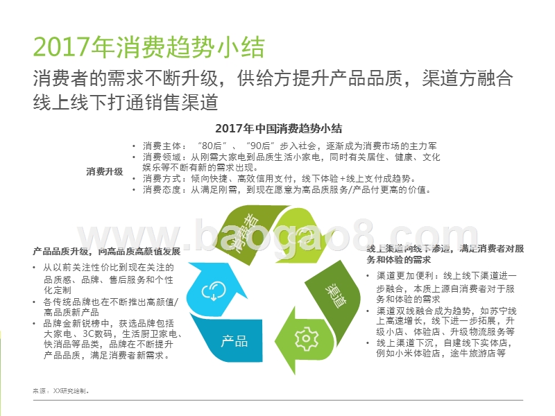2017-2018中国消费者购物趋势研究报告.pptx_第2页