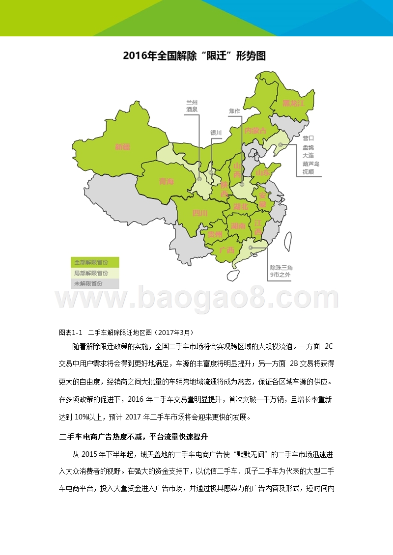 2016-2017中国二手车电子商务行业研究报告.pptx_第4页