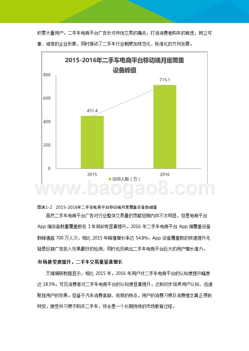 2016-2017中国二手车电子商务行业研究报告.pptx_第5页