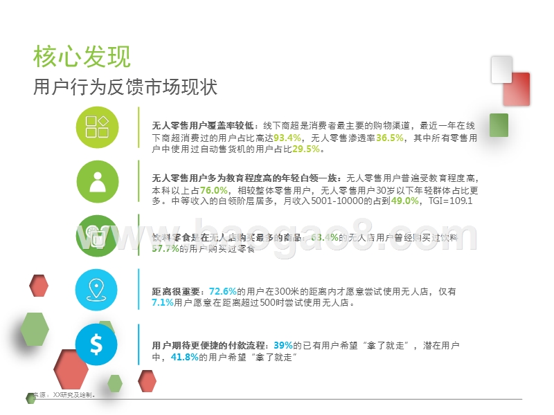2017-2018中国无人售货用户行为研究报告.pptx_第2页