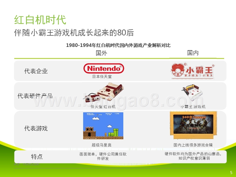 2017-2018中国网络游戏行业研究报告.pptx_第5页