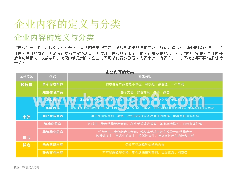 2017-2018中国企业管理行业研究报告.pptx_第5页