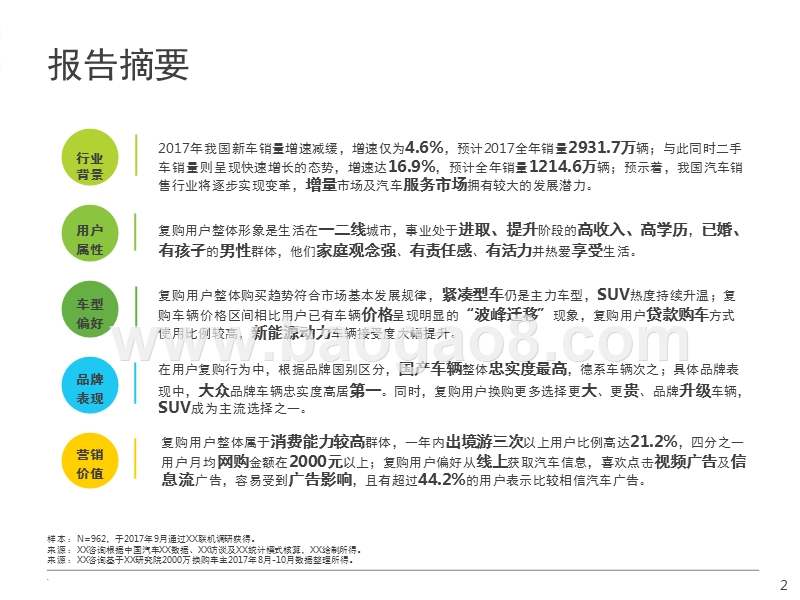 2017-2018中国汽车复购用户研究报告.pptx_第2页