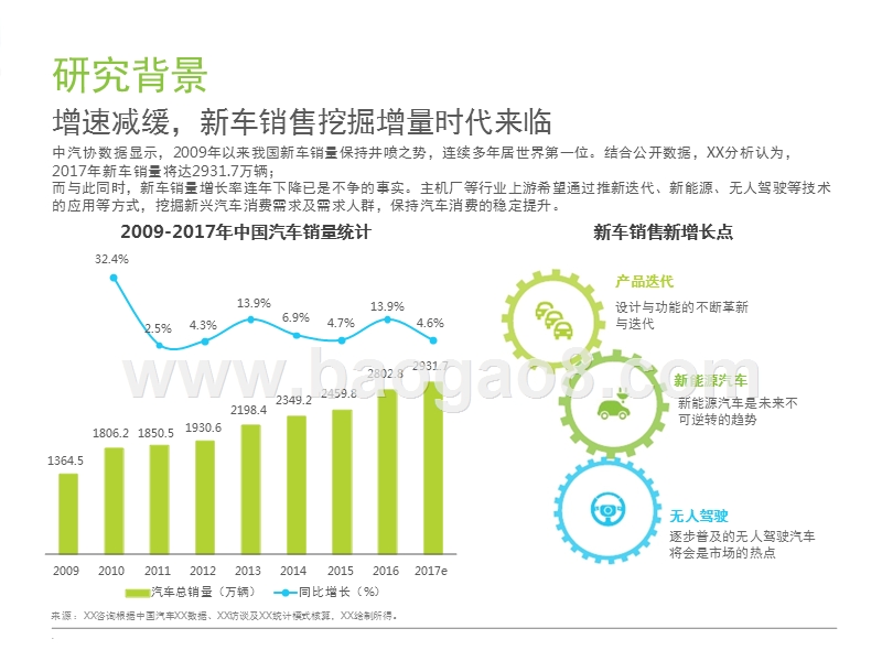 2017-2018中国汽车复购用户研究报告.pptx_第3页