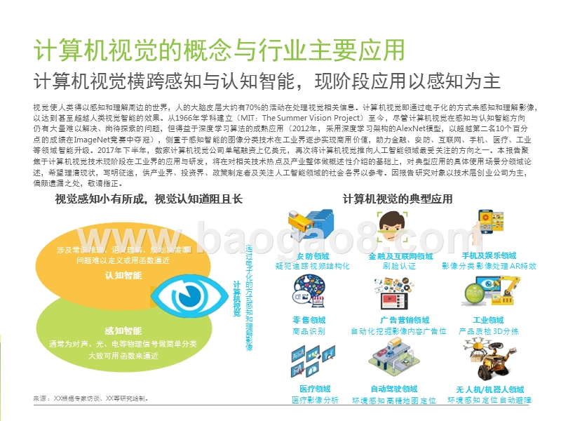 2017-2018中国计算机视觉行业研究报告.pptx_第4页
