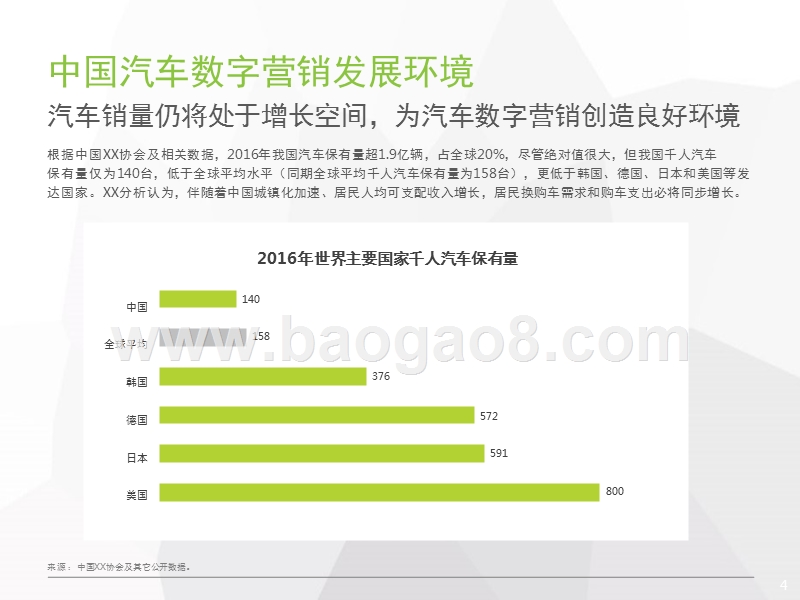 2017-2018中国汽车数字营销研究报告.pptx_第4页