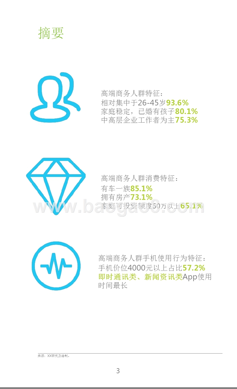 2017-2018中国高端商务人群App使用习惯研究报告.pptx_第3页