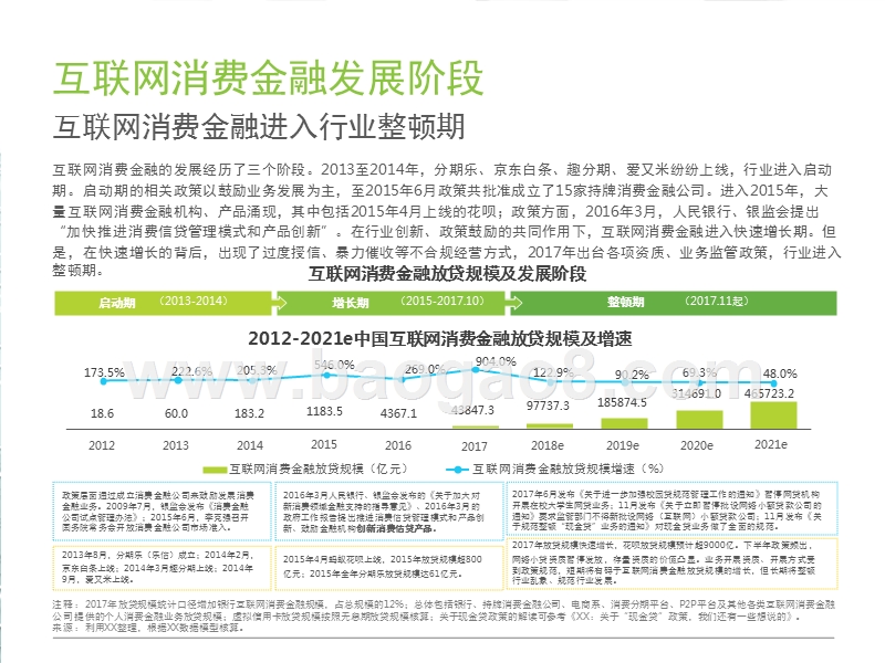 2017-2018中国互联网消费金融行业报告.pptx_第5页