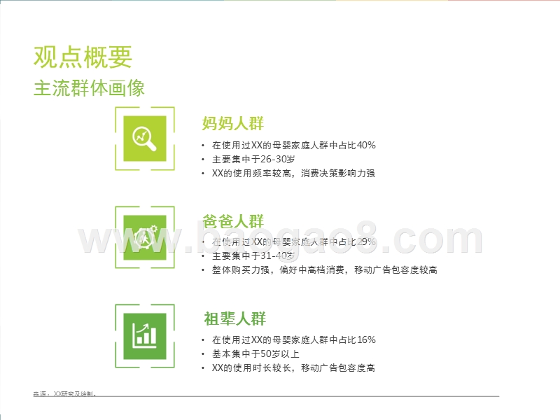 2017-2018中国母婴家庭研究报告.pptx_第4页