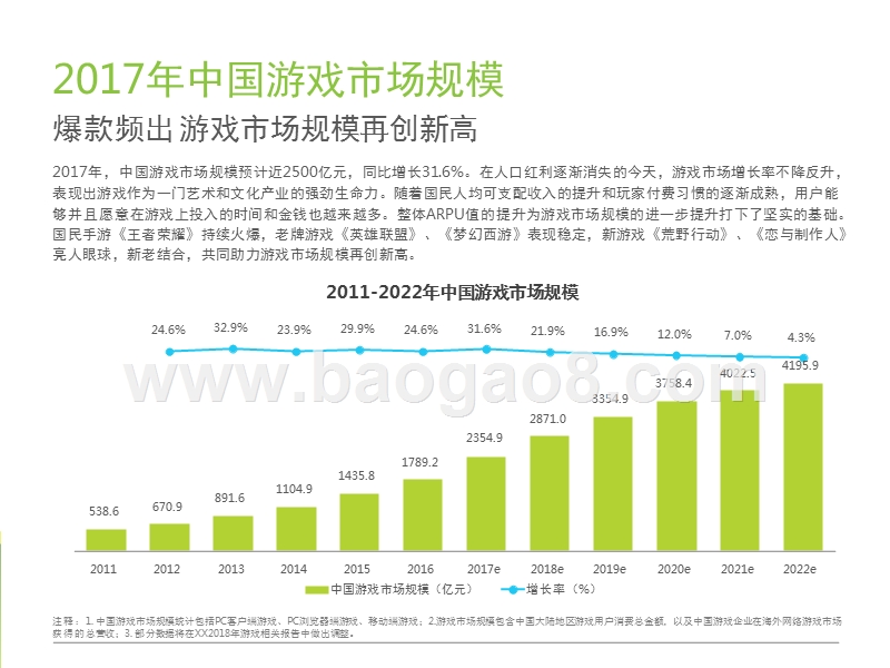 2017-2018中国互动娱乐行业研究报告.pptx_第4页