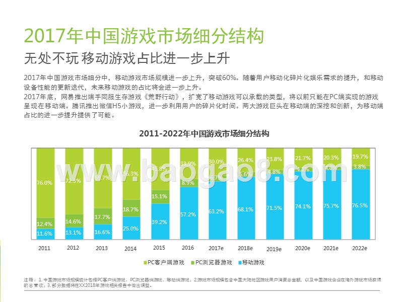 2017-2018中国互动娱乐行业研究报告.pptx_第5页