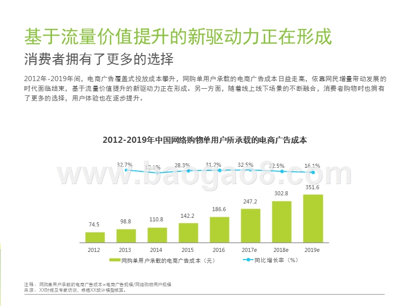 2017-2018中国零售业付费会员消费研究报告.pptx_第5页