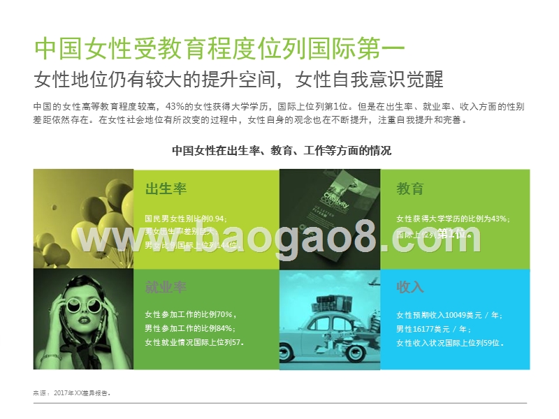 2017-2018中国女性生活形态研究报告.pptx_第5页