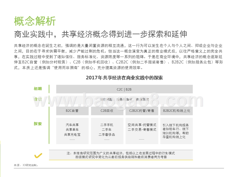 2017-2018中国共享经济行业及用户研究报告.pptx_第5页