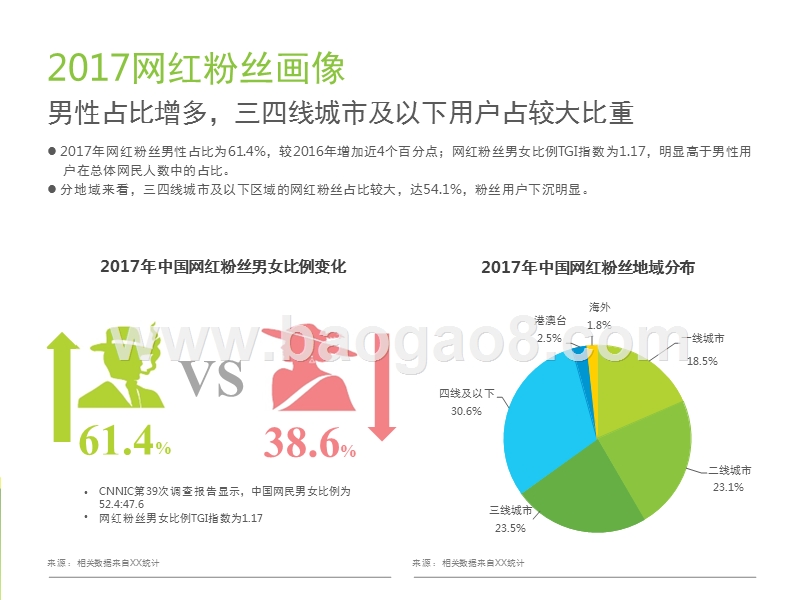 2017-2018中国网红经济发展研究报告.pptx_第5页