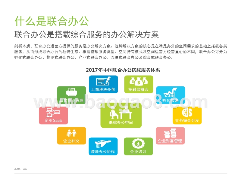 2017-2018中国联合办公行业研究报告.pptx_第4页