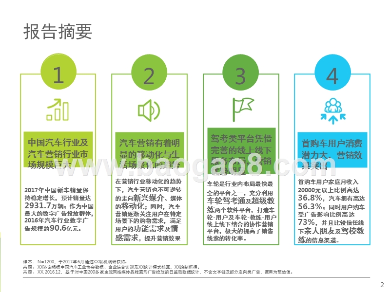 2017-2018中国首购车用户营销研究报告.pptx_第2页