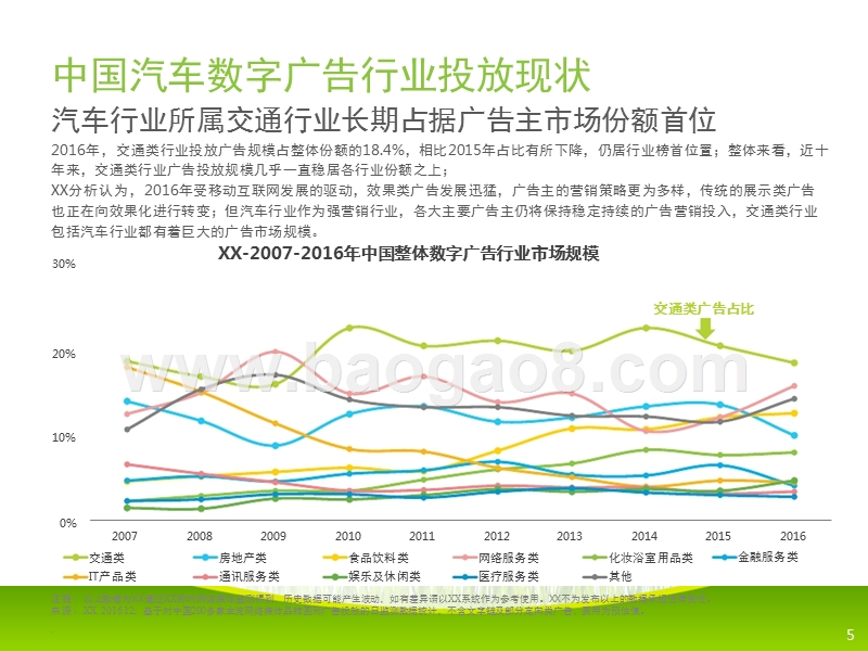 2017-2018中国首购车用户营销研究报告.pptx_第5页