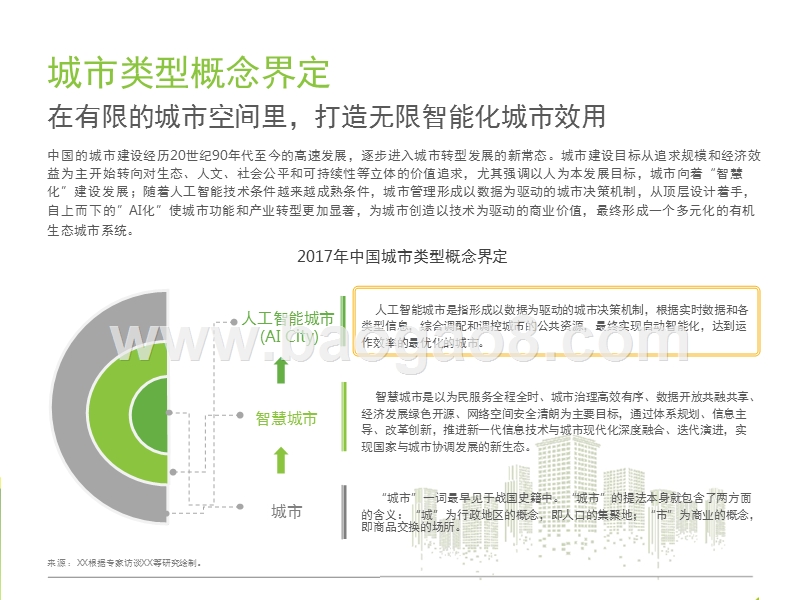 2017-2018中国人工智能城市研究报告.pptx_第4页