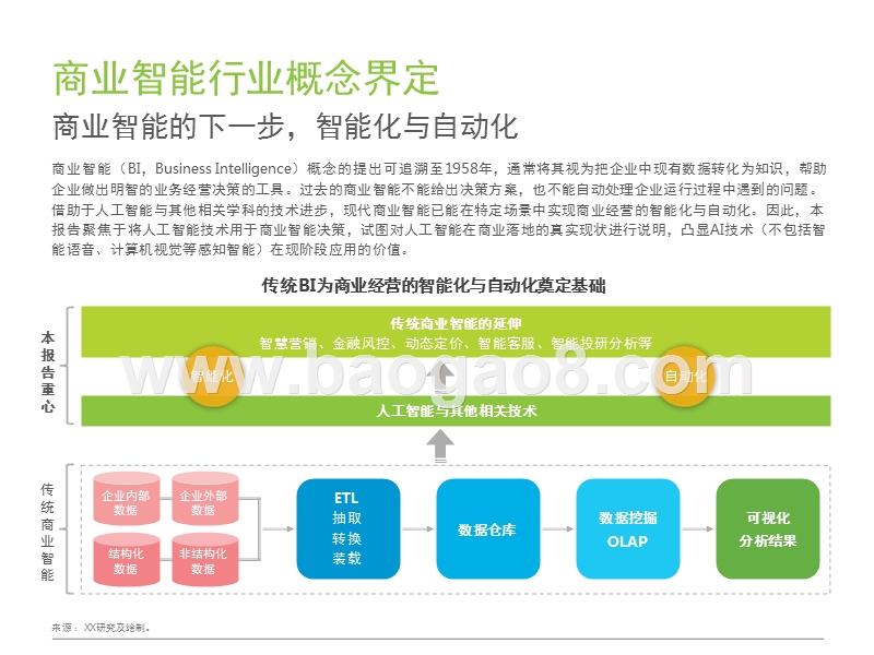 2017-2018中国商业智能行业研究报告.pptx_第4页