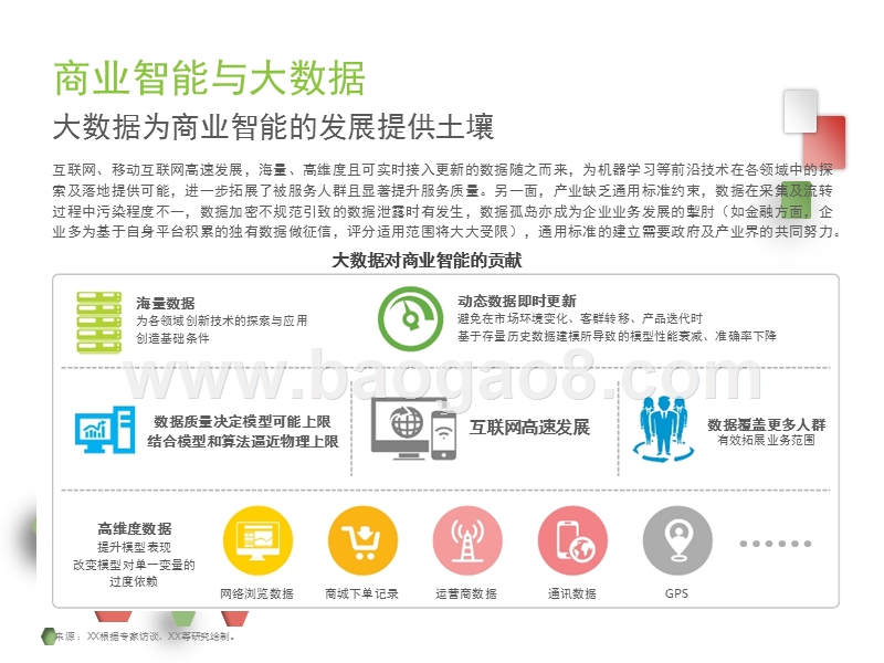 2017-2018中国商业智能行业研究报告.pptx_第5页