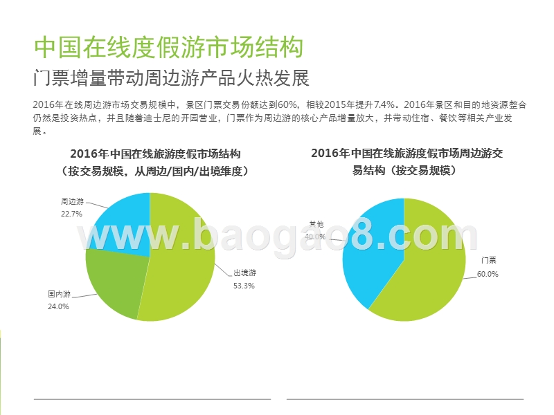 2017-2018中国景区旅游消费研究报告.pptx_第5页