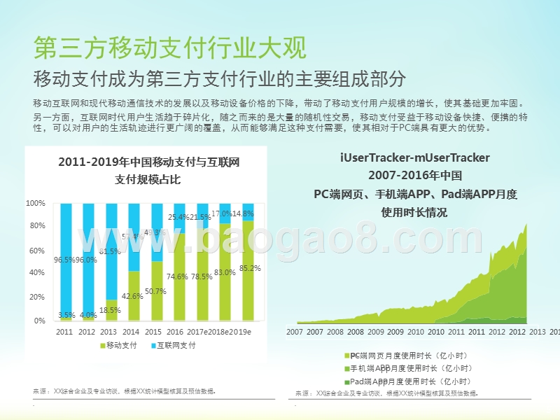 2017-2018中国第三方移动支付行业研究报告.pptx_第5页
