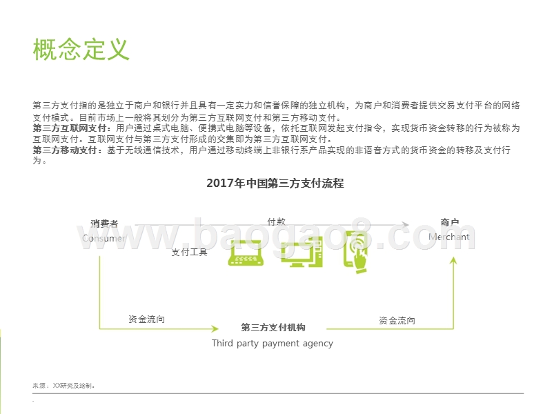 2017-2018中国移动支付市场研究报告.pptx_第4页