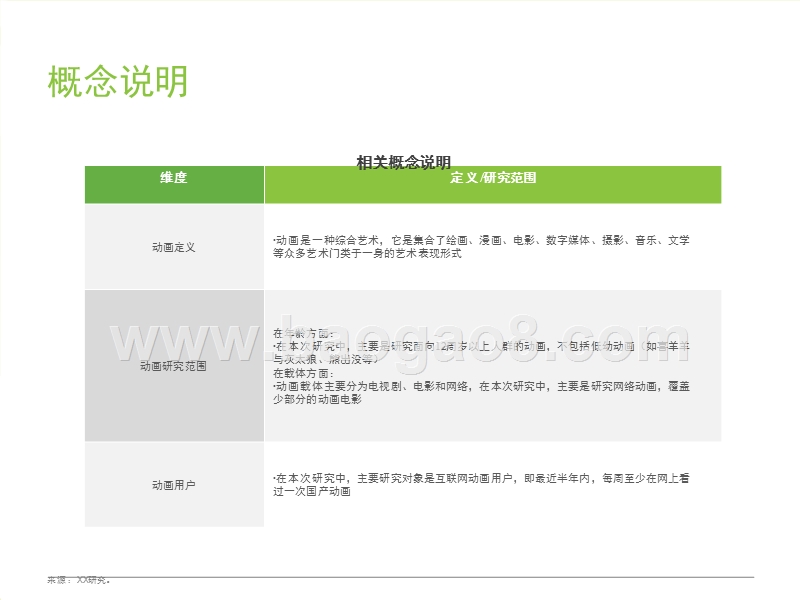 2017-2018中国动画行业研究报告.pptx_第3页