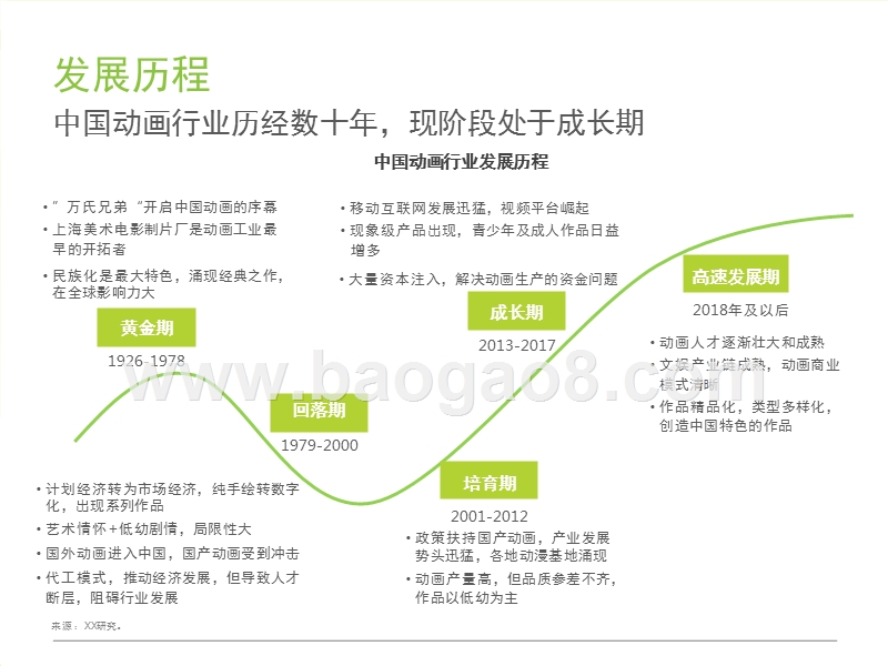 2017-2018中国动画行业研究报告.pptx_第5页