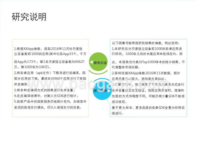 2017-2018中国安卓应用第三方SDK研究报告.pptx_第2页