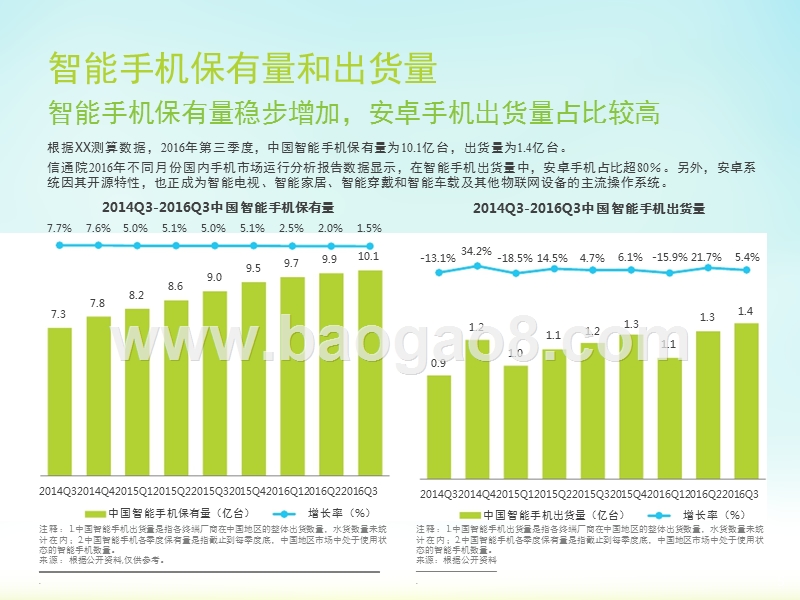 2017-2018中国安卓应用第三方SDK研究报告.pptx_第5页