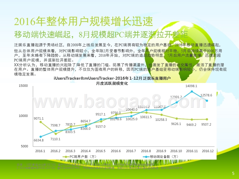 2017-2018中国泛娱乐直播平台发展研究报告.pptx_第5页