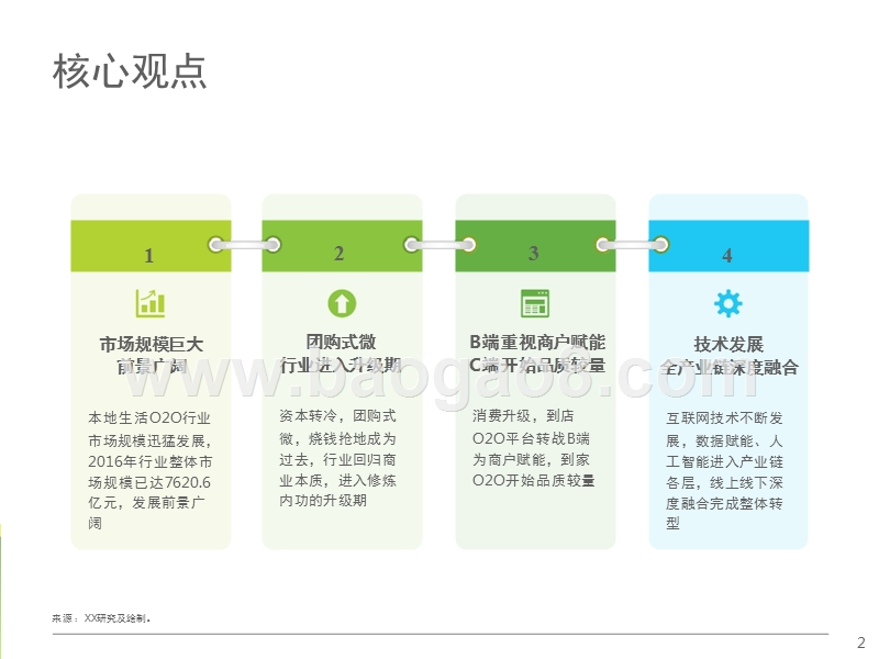2017-2018中国本地生活O2O行业研究报告.pptx_第2页