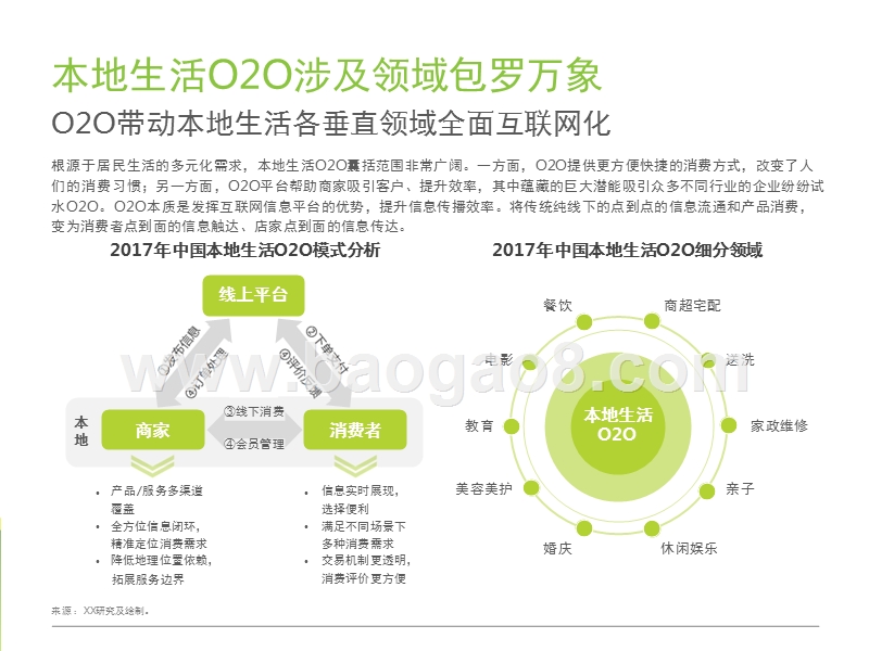 2017-2018中国本地生活O2O行业研究报告.pptx_第5页