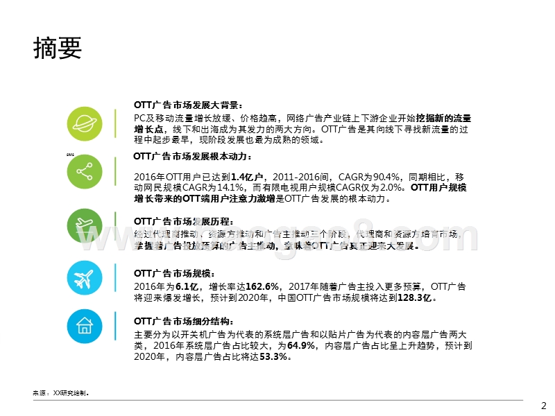 2017-2018中国OTT广告市场研究报告.pptx_第2页