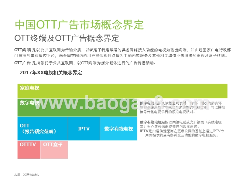 2017-2018中国OTT广告市场研究报告.pptx_第4页