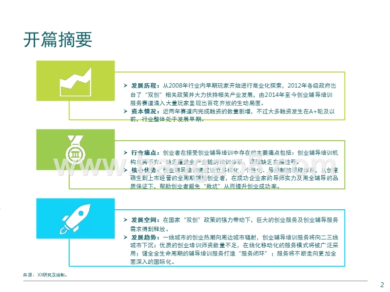 2017-2018中国创业辅导培训服务市场研究报告.pptx_第2页