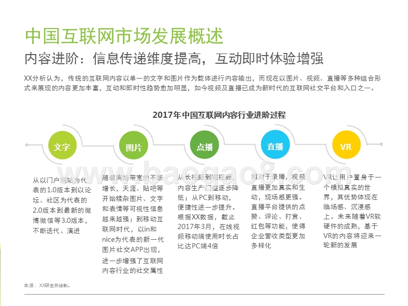 2017-2018原生视频广告市场研究报告.pptx_第4页