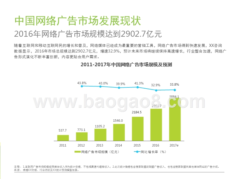 2017-2018原生视频广告市场研究报告.pptx_第5页