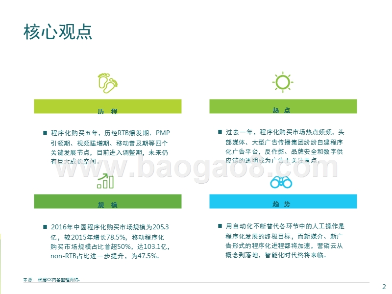 2017-2018中国程序化购买市场研究报告.pptx_第2页