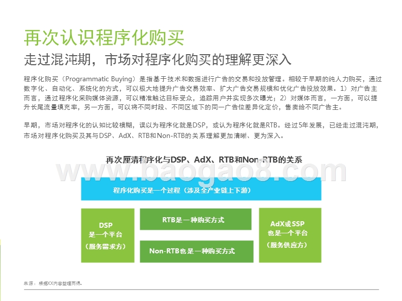 2017-2018中国程序化购买市场研究报告.pptx_第4页