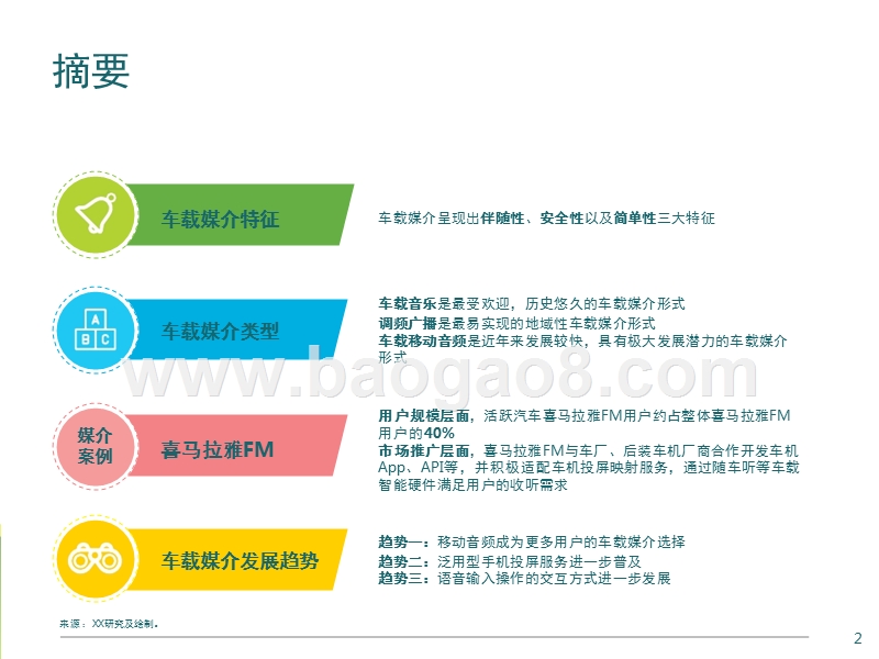 2017-2018中国车载媒介场景研究报告.pptx_第2页