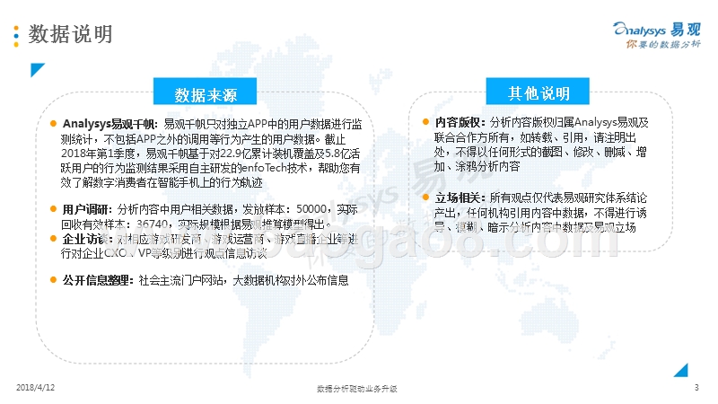 2018中国游戏直播市场年度综合分析报告.pptx_第3页
