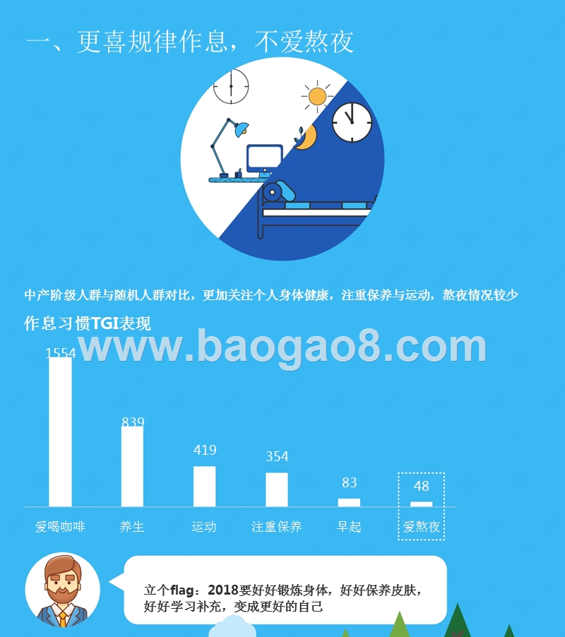 中产阶级焦虑感与幸福感相爱相杀的八大特征.pptx_第2页