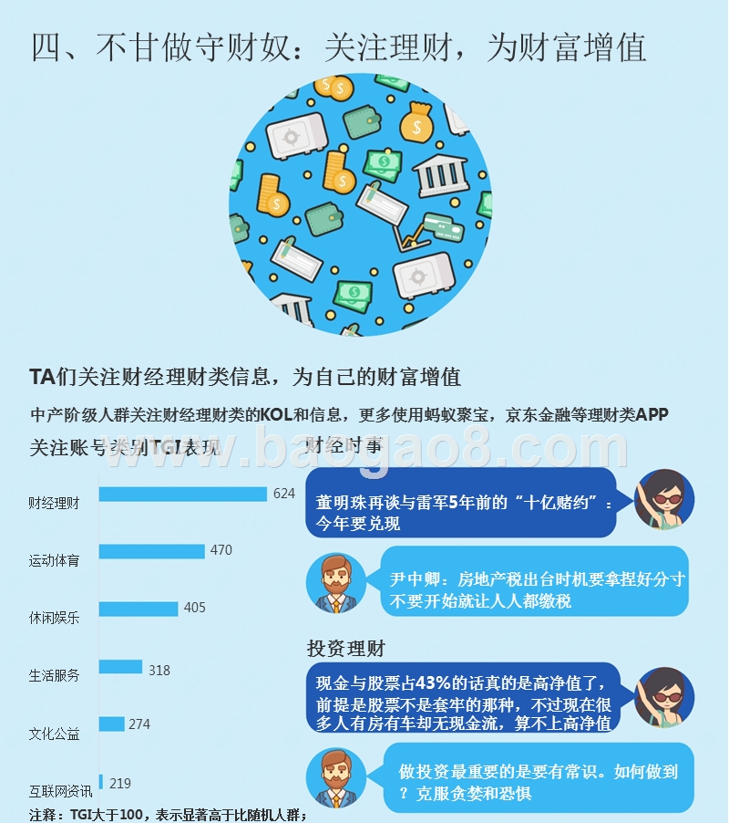 中产阶级焦虑感与幸福感相爱相杀的八大特征.pptx_第5页