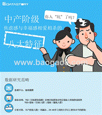 中产阶级焦虑感与幸福感相爱相杀的八大特征.pptx