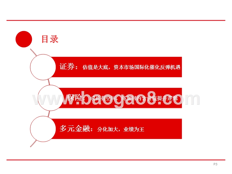 2018年非银金融行业研究报告.pptx_第3页